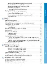 Preview for 4 page of Sony HDR-CX100/B User Manual