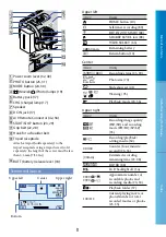 Preview for 8 page of Sony HDR-CX100/B User Manual