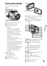 Preview for 33 page of Sony HDR-CX620 Operating Manual