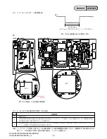 Preview for 18 page of Sony HDR-SR10D - High Definition Avchd 120gb Hdd Handycam? Camcorder Service Manual