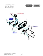 Preview for 37 page of Sony HDR-SR10D - High Definition Avchd 120gb Hdd Handycam? Camcorder Service Manual