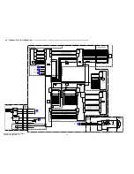 Preview for 50 page of Sony HDR-SR10D - High Definition Avchd 120gb Hdd Handycam? Camcorder Service Manual