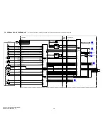 Preview for 51 page of Sony HDR-SR10D - High Definition Avchd 120gb Hdd Handycam? Camcorder Service Manual