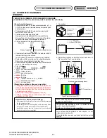 Preview for 58 page of Sony HDR-SR10D - High Definition Avchd 120gb Hdd Handycam? Camcorder Service Manual