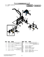 Preview for 85 page of Sony HDR-SR10D - High Definition Avchd 120gb Hdd Handycam? Camcorder Service Manual