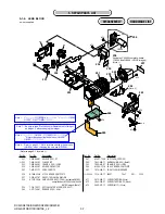 Preview for 87 page of Sony HDR-SR10D - High Definition Avchd 120gb Hdd Handycam? Camcorder Service Manual