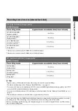 Preview for 11 page of Sony HDR-SR10D - High Definition Avchd 120gb Hdd Handycam? Camcorder User Manual