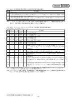 Preview for 17 page of Sony HDR-SR5/C Service Manual