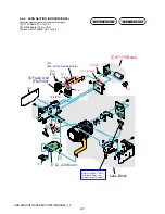 Preview for 37 page of Sony HDR-SR5/C Service Manual