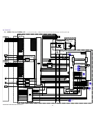 Preview for 49 page of Sony HDR-SR5/C Service Manual