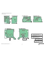 Preview for 86 page of Sony HDR-SR5/C Service Manual