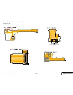 Preview for 88 page of Sony HDR-SR5/C Service Manual