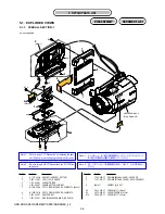 Preview for 91 page of Sony HDR-SR5/C Service Manual