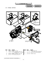 Preview for 92 page of Sony HDR-SR5/C Service Manual