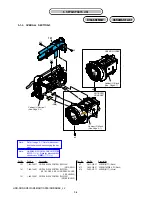 Preview for 93 page of Sony HDR-SR5/C Service Manual