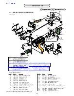 Preview for 97 page of Sony HDR-SR5/C Service Manual