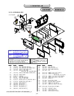 Preview for 100 page of Sony HDR-SR5/C Service Manual