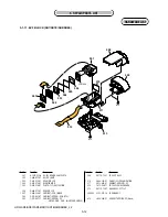 Preview for 101 page of Sony HDR-SR5/C Service Manual