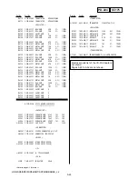 Preview for 107 page of Sony HDR-SR5/C Service Manual