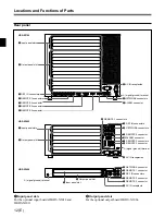 Preview for 34 page of Sony HDS-X3010 Operation Manual