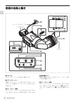 Preview for 6 page of Sony HDVF-200 Operation Manual