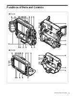 Preview for 5 page of Sony HDVF-L750 Operation Manual