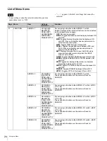 Preview for 20 page of Sony HDVF-L750 Operation Manual