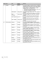 Preview for 24 page of Sony HDVF-L750 Operation Manual