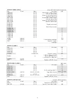 Preview for 3 page of Sony HDW 900 Addendum