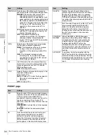 Preview for 34 page of Sony HDW-S280 Operation Manual