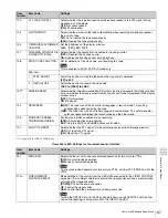 Preview for 67 page of Sony HDW-S280 Operation Manual