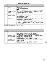 Preview for 69 page of Sony HDW-S280 Operation Manual