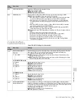 Preview for 73 page of Sony HDW-S280 Operation Manual