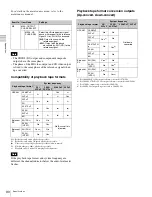 Preview for 90 page of Sony HDW-S280 Operation Manual