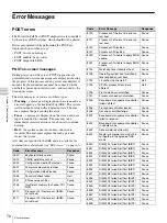 Preview for 70 page of Sony HDXS-C200 Service Manual