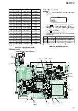 Preview for 17 page of Sony Hi-MD WALKMAN MZ-DH710 Service Manual