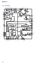 Preview for 36 page of Sony Hi-MD WALKMAN MZ-DH710 Service Manual