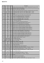 Preview for 40 page of Sony Hi-MD WALKMAN MZ-DH710 Service Manual