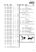 Preview for 53 page of Sony Hi-MD WALKMAN MZ-DH710 Service Manual