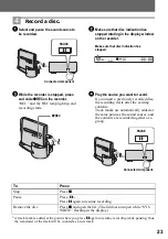 Preview for 23 page of Sony Hi-MD Walkman MZ-NH1 Operating Instructions Manual