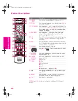 Preview for 45 page of Sony Hi-Scan KP-51WS520 Operating Instructions Manual