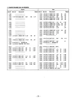 Preview for 2 page of Sony Hi8 CCD-V5000 Service Manual