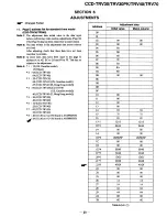 Preview for 8 page of Sony Hi8 CCD-V5000 Service Manual