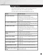 Preview for 19 page of Sony HS-703 Operating Instructions Manual