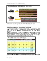 Preview for 10 page of Sony HSC100R Technical Information