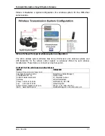 Preview for 15 page of Sony HSC100R Technical Information