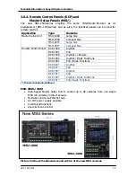 Preview for 29 page of Sony HSC100R Technical Information