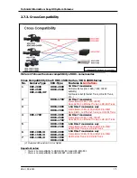 Preview for 35 page of Sony HSC100R Technical Information