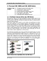 Preview for 42 page of Sony HSC100R Technical Information