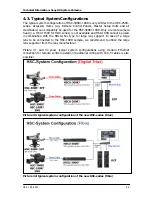 Preview for 44 page of Sony HSC100R Technical Information